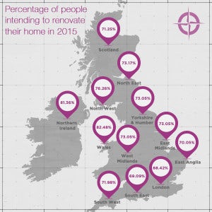 Percentage of people intending to renovate their home