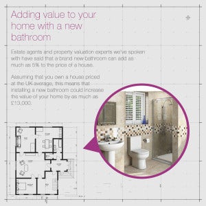 Adding value to your home with a new bathroom