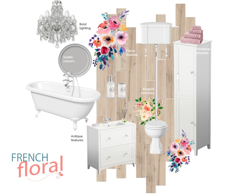 French Floral mood board