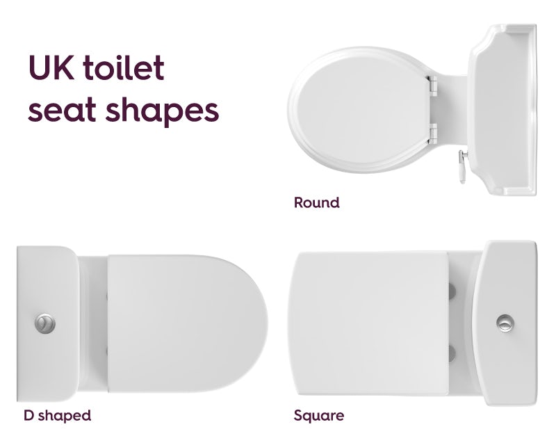 UK toilet seat shapes