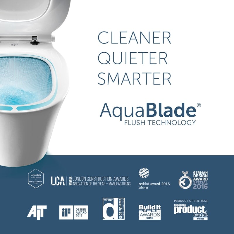 Ideal Standard Aquablade® flush technology