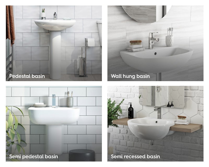 Different types of basin