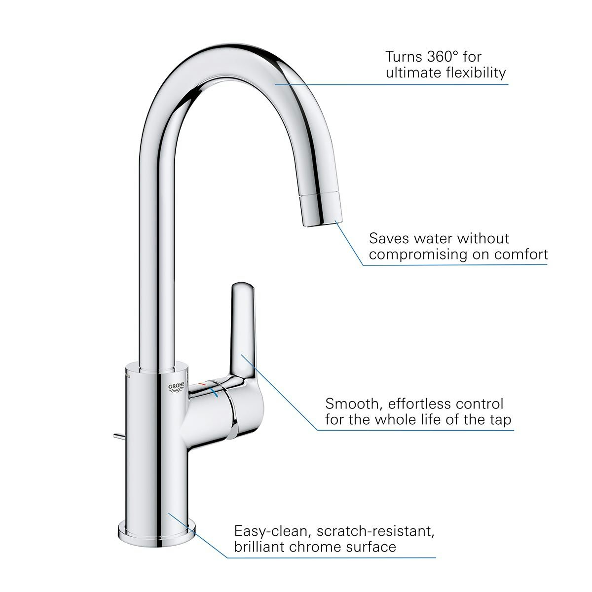 Grohe Quickfix Start Single Side Lever Tall L-size Basin Mixer Tap With ...