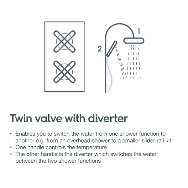 Matrix square twin thermostatic shower valve with diverter
