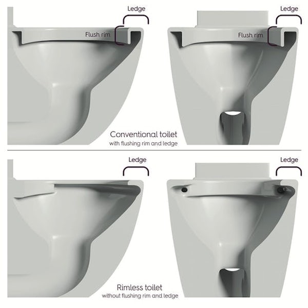 Ideal Standard Tesi close coupled toilet with Aquablade rimless technology and soft close seat
