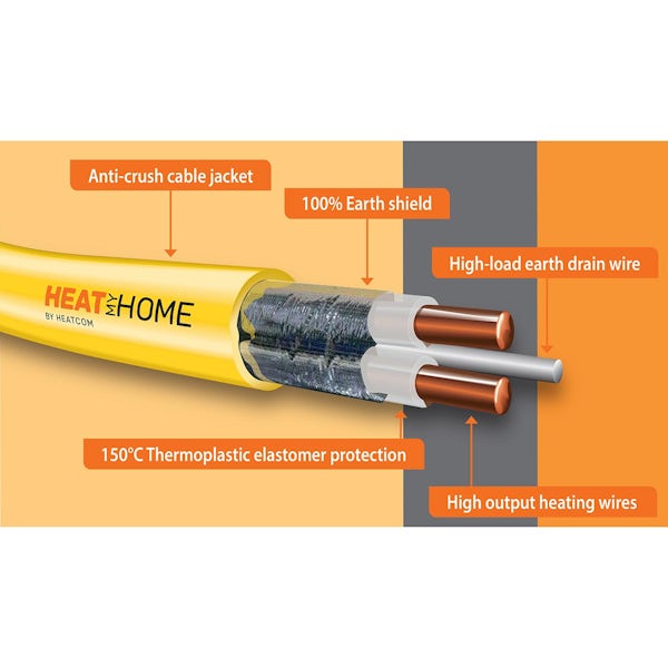 Heat Mat HMH 3.5mm cable 15W/m