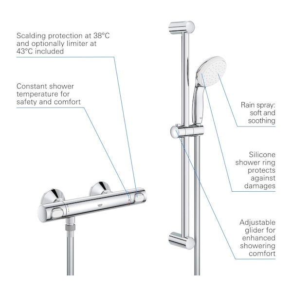 Grohe Precision Flow low pressure round bar shower valve set with slider rail