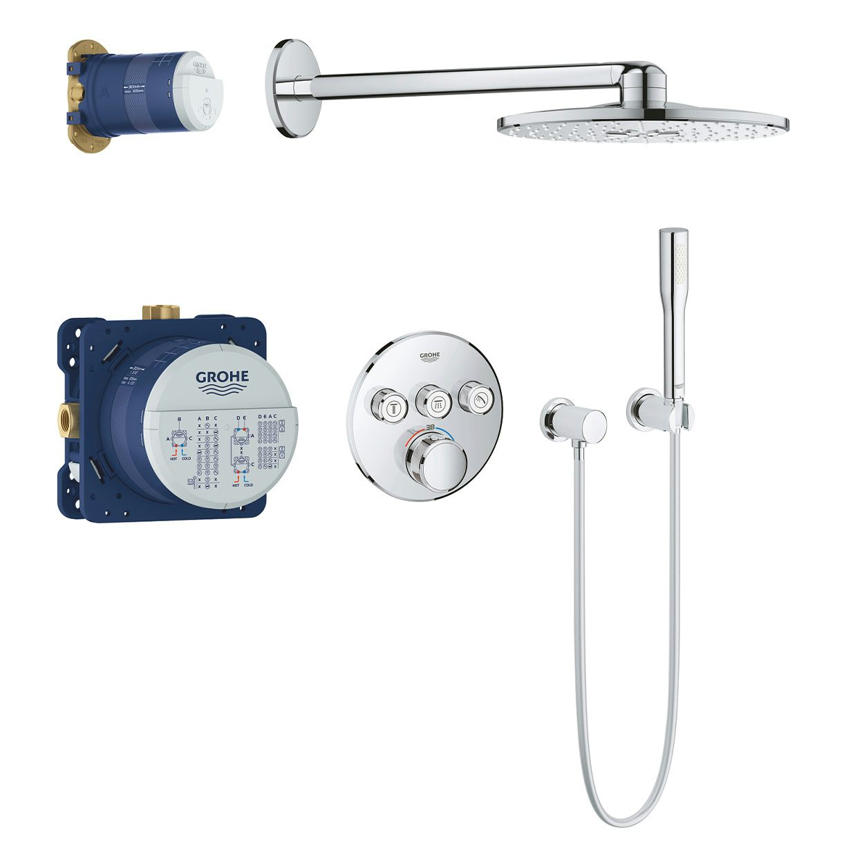 Grohe Grohtherm SmartControl round Perfect Shower set